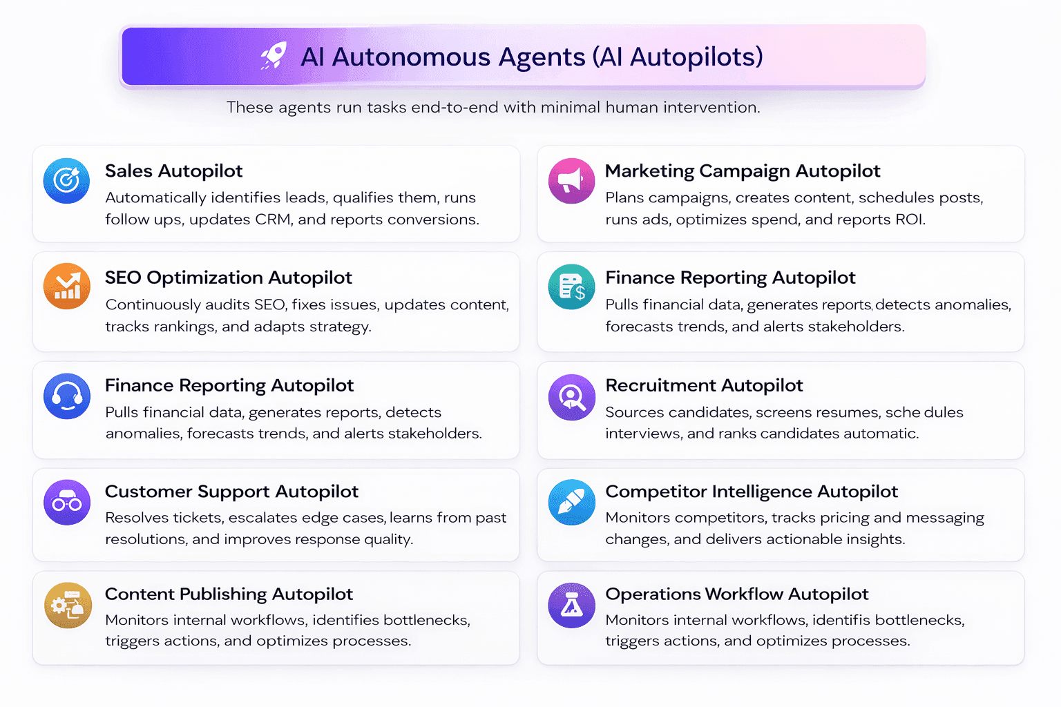 Superdom AI Copilots List